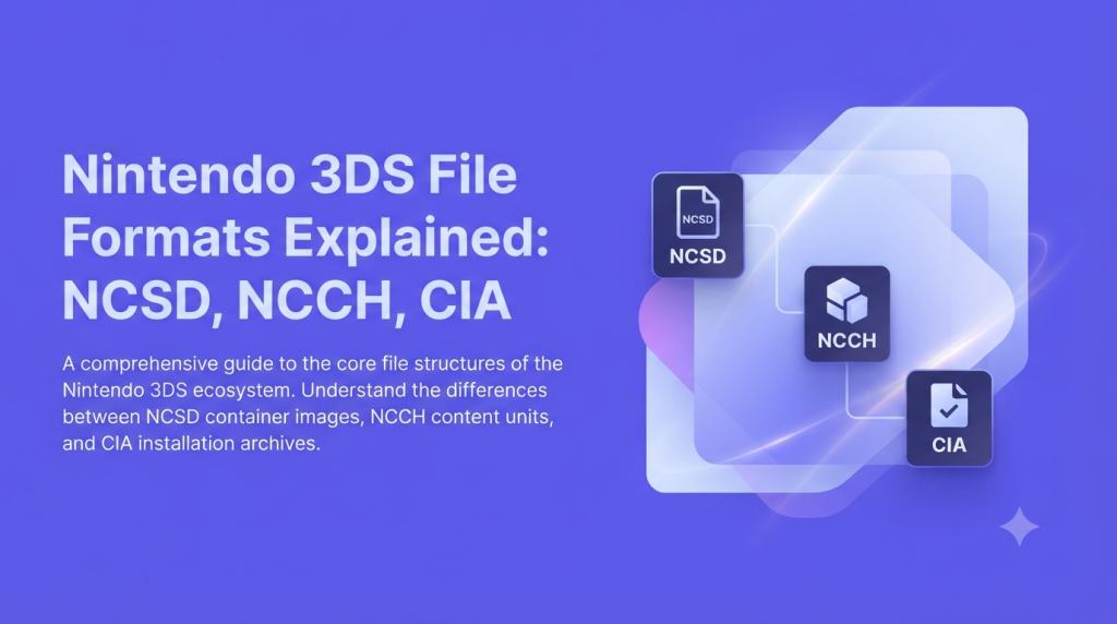 Nintendo 3DS File Formats Explained NCSD, NCCH, CIA