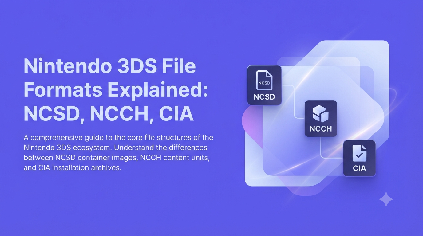 Nintendo 3DS File Formats Explained NCSD, NCCH, CIA